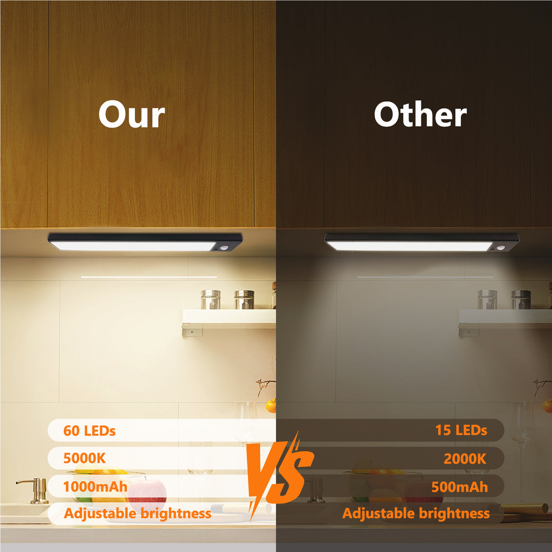 Motion™ Sensor Light Indoor