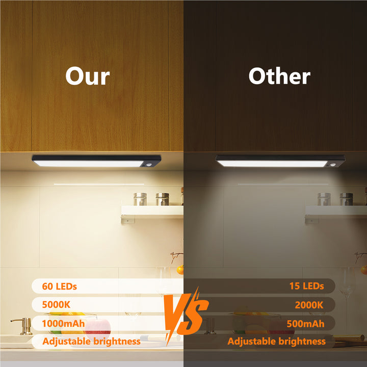 Motion™ Sensor Light Indoor