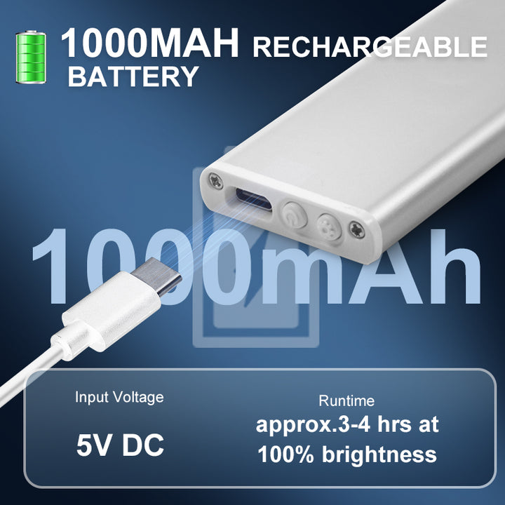 🥉(2PK)Motion Sensor Under Cabinet Light🥉, 1500mAh Rechargeable Magnetic LED, Dimmable Lighting for Kitchen, Closet, Pantry, Bathroom, Stairs, Hallway