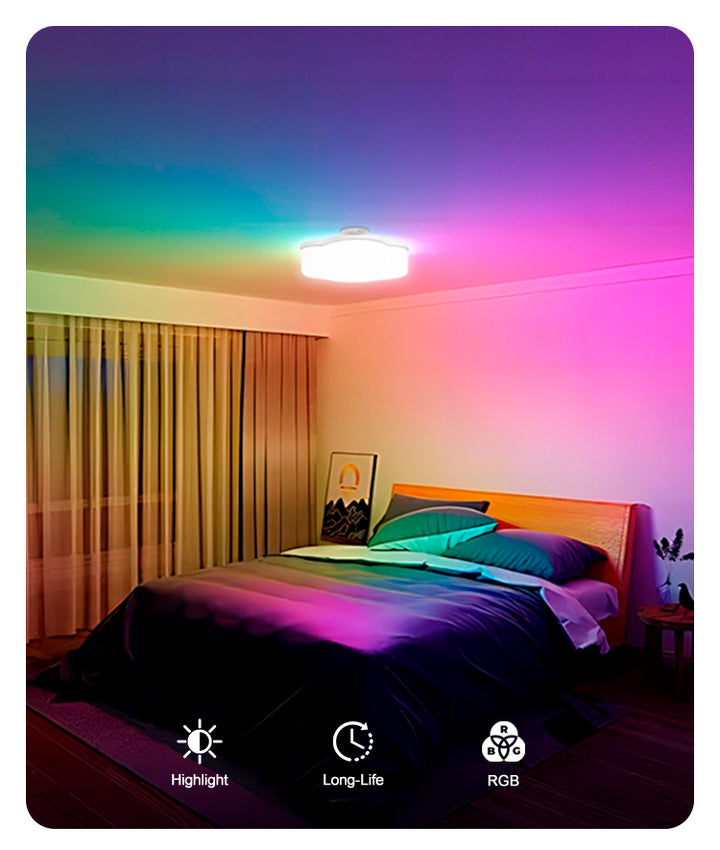 2× RGB children's cloud lights & 4PK smart motion sensor bulbs