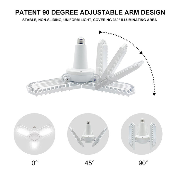 3-Panel Garage Light | Motion Sensor | 8000LM | Remote Control | JackonLux