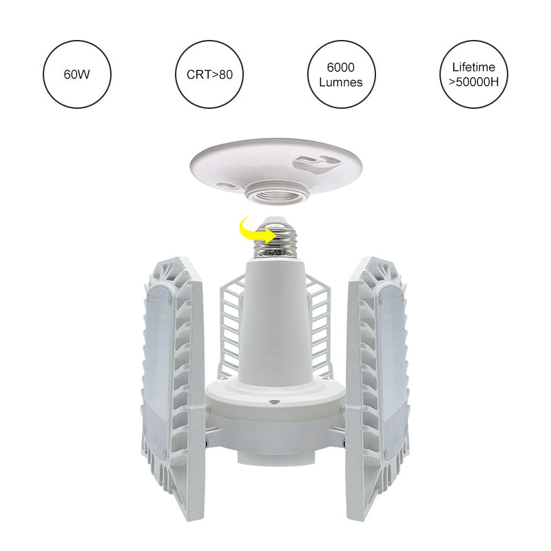 3-Panel Garage Light | Motion Sensor | 8000LM | Remote Control | JackonLux