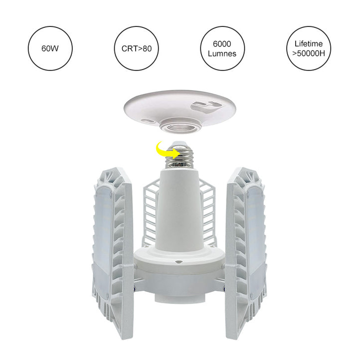 3-Panel Garage Light | Motion Sensor | 8000LM | Remote Control | JackonLux