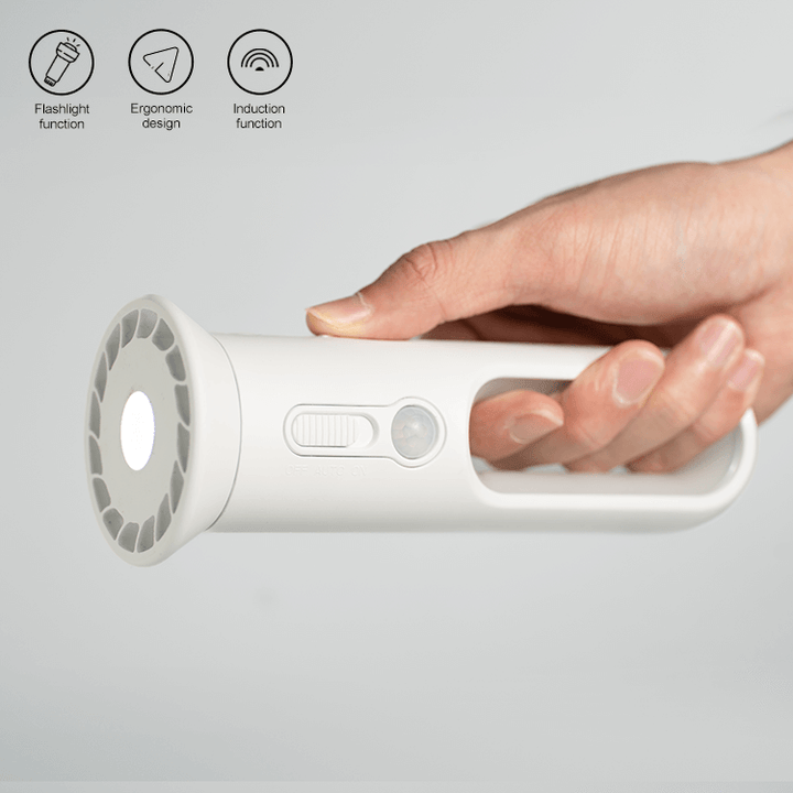 Rechargeable Motion Sensor Night Light & Flashlight | JackonLux