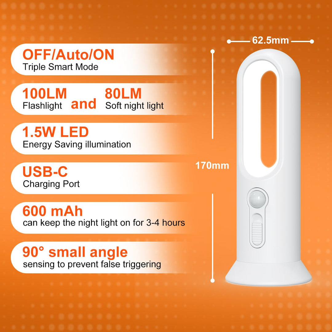 Multi™-Mode Rechargeable LED Light