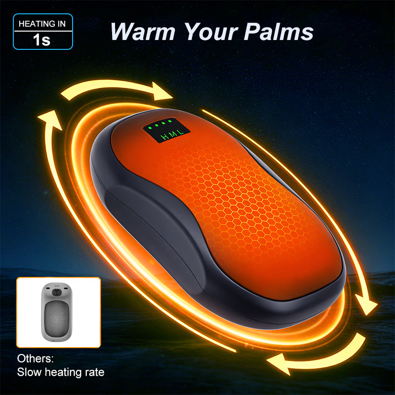 JackonLux 2-Pack 3-in-1 Emergency Survival Gear: 10,400mAh Power Bank, LED Flashlight & Pocket Heater – Travel-Friendly EDC Essentials for Hiking, Camping & Road Trips