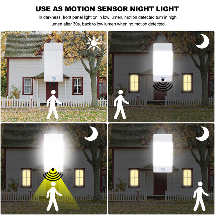 Rechargeable Motion Sensor Portable Night Light with Emergency Feature | JackonLux