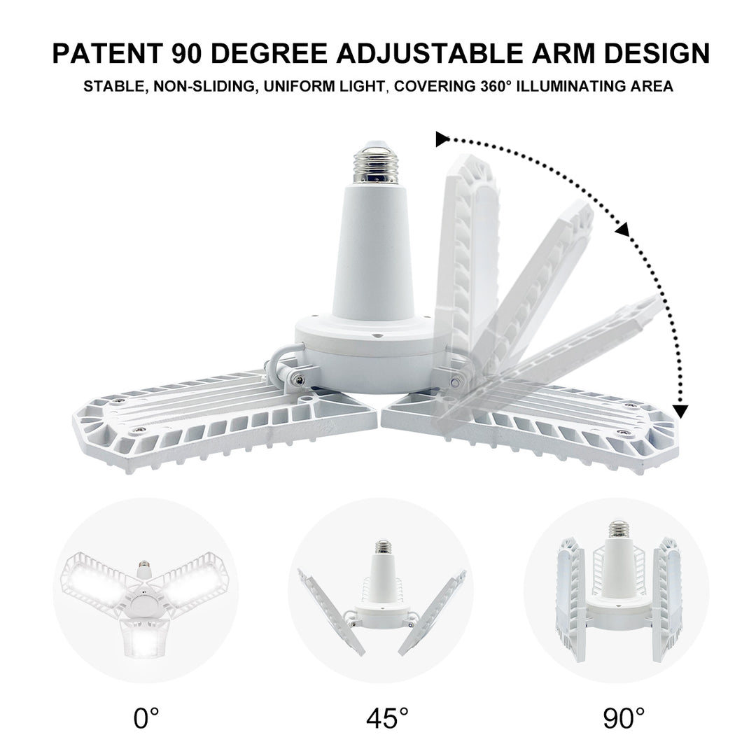 360° Sensor Garage Light with Motion Detection & Quick Install | JackonLux