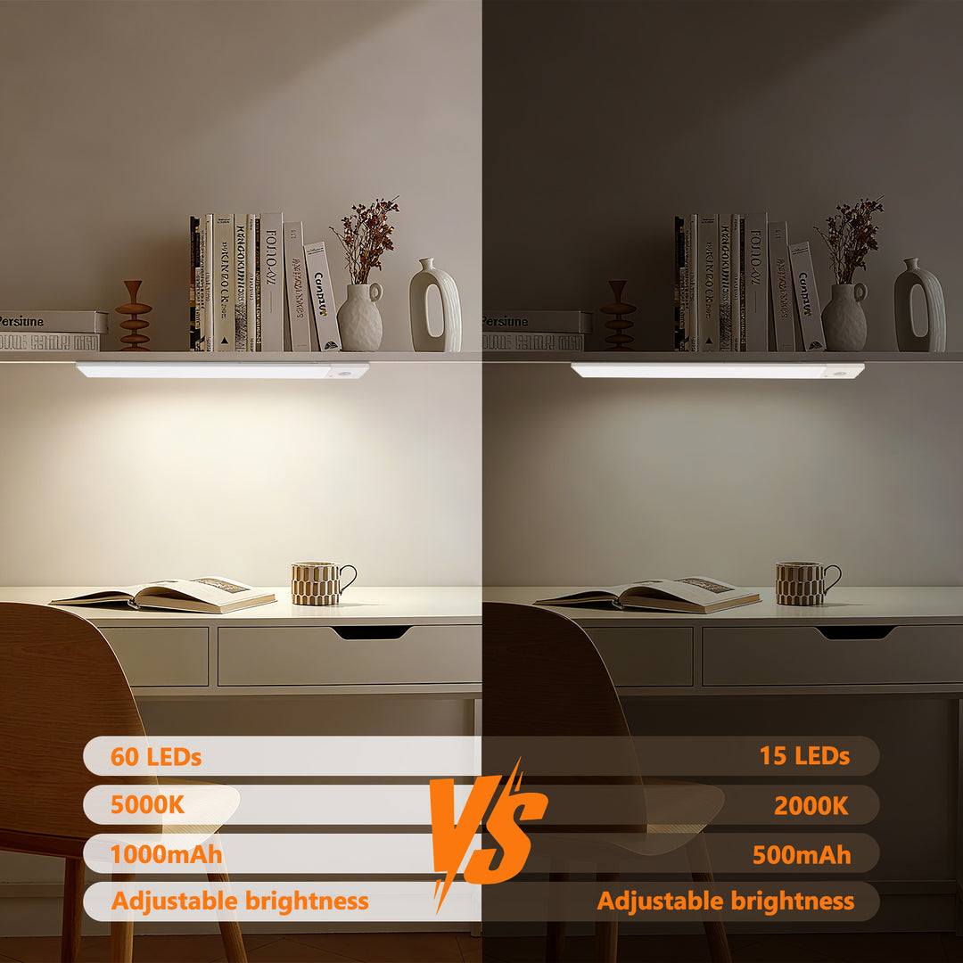 RGB™ Under Cabinet Lights Kit