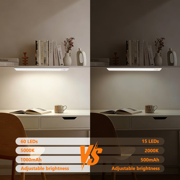 RGB™ Under Cabinet Lights Kit