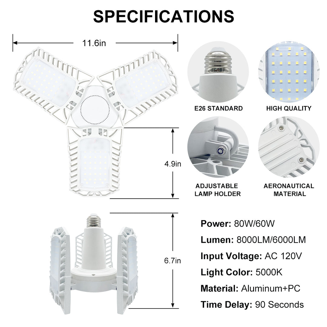 360° Sensor Garage Light with Motion Detection & Quick Install | JackonLux