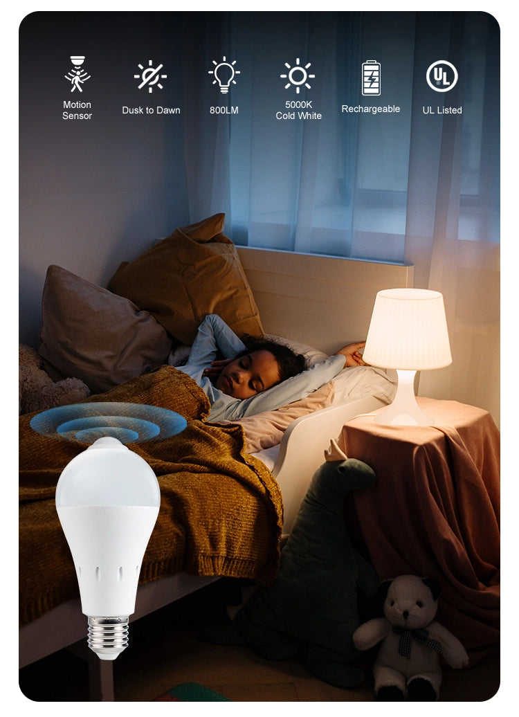 2× RGB children's cloud lights & 4PK smart motion sensor bulbs