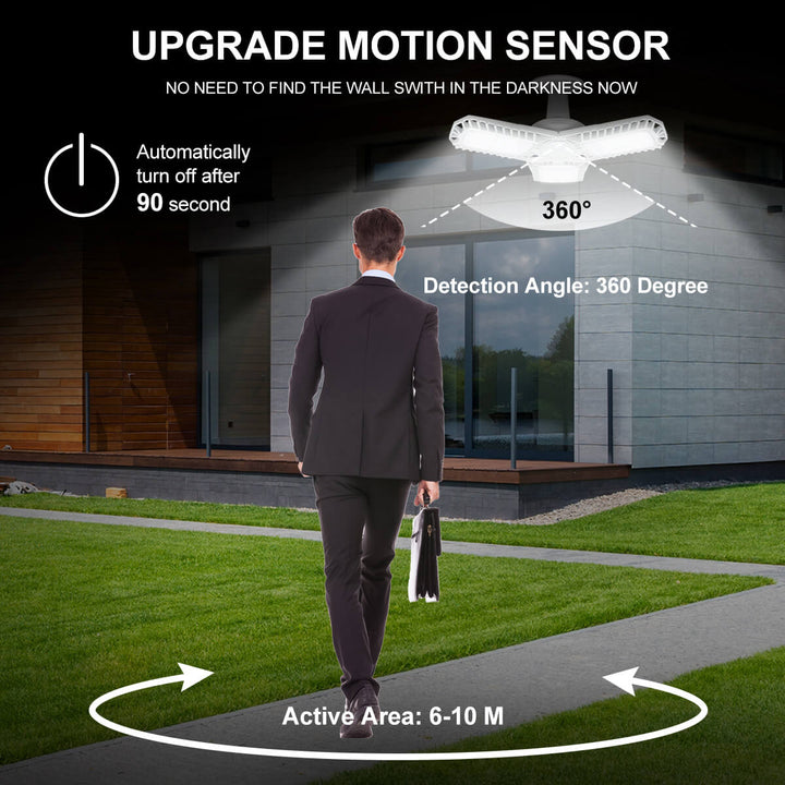 360° Sensor Garage Light with Motion Detection & Quick Install | JackonLux