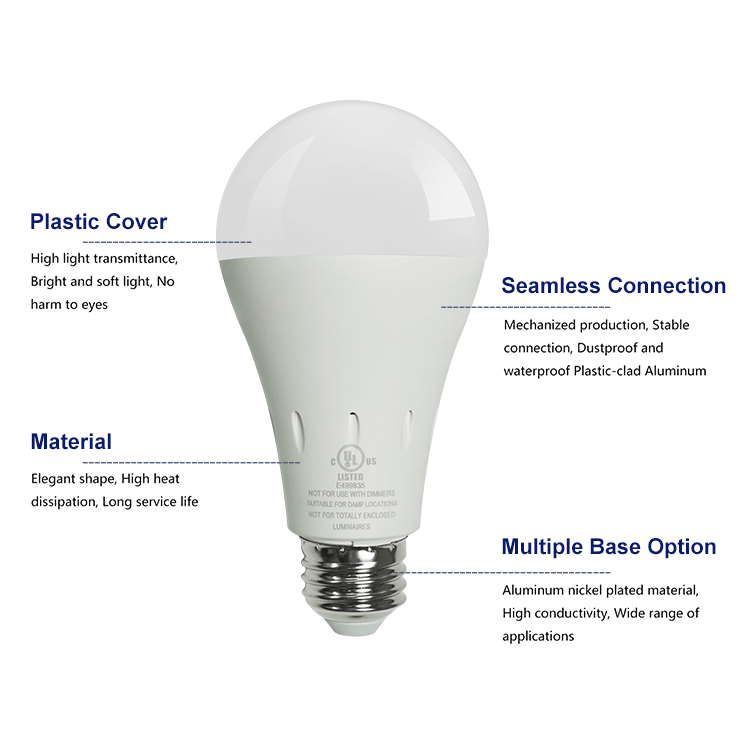 JackonLux Battery Emergency Light Bulb | Can Be Lit Separately | JackonLux