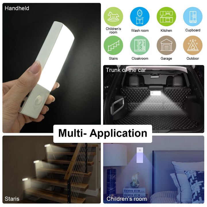 Multifunctional Rechargeable RGB Motion Sensor Cabinet Light | JackonLux