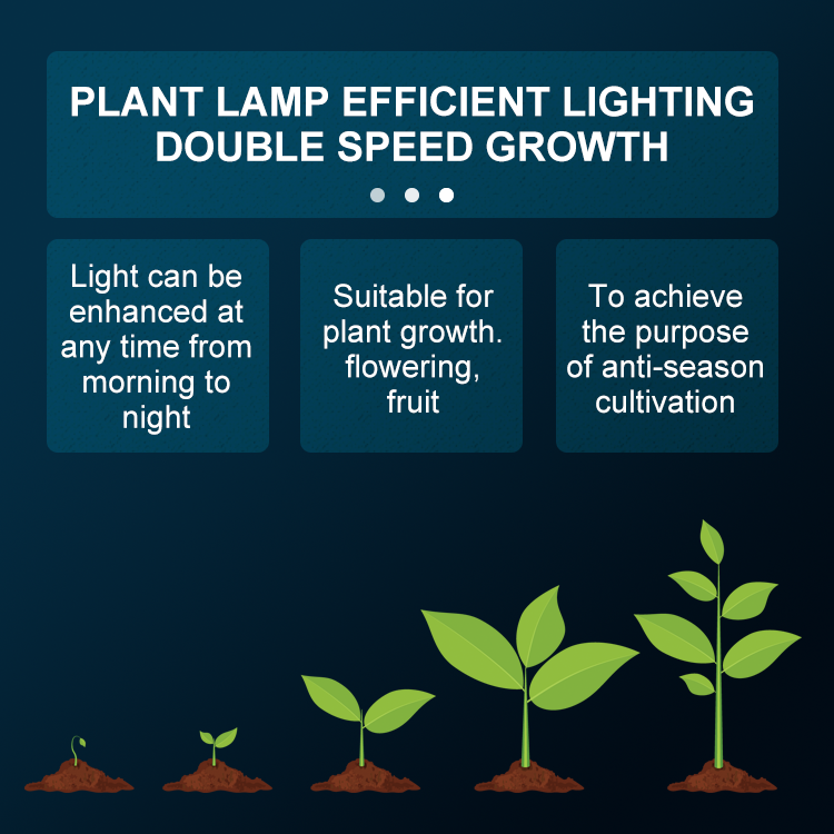 4FT Adjustable Multi-Spectrum Plant Growth Lamp with Timer | JackonLux