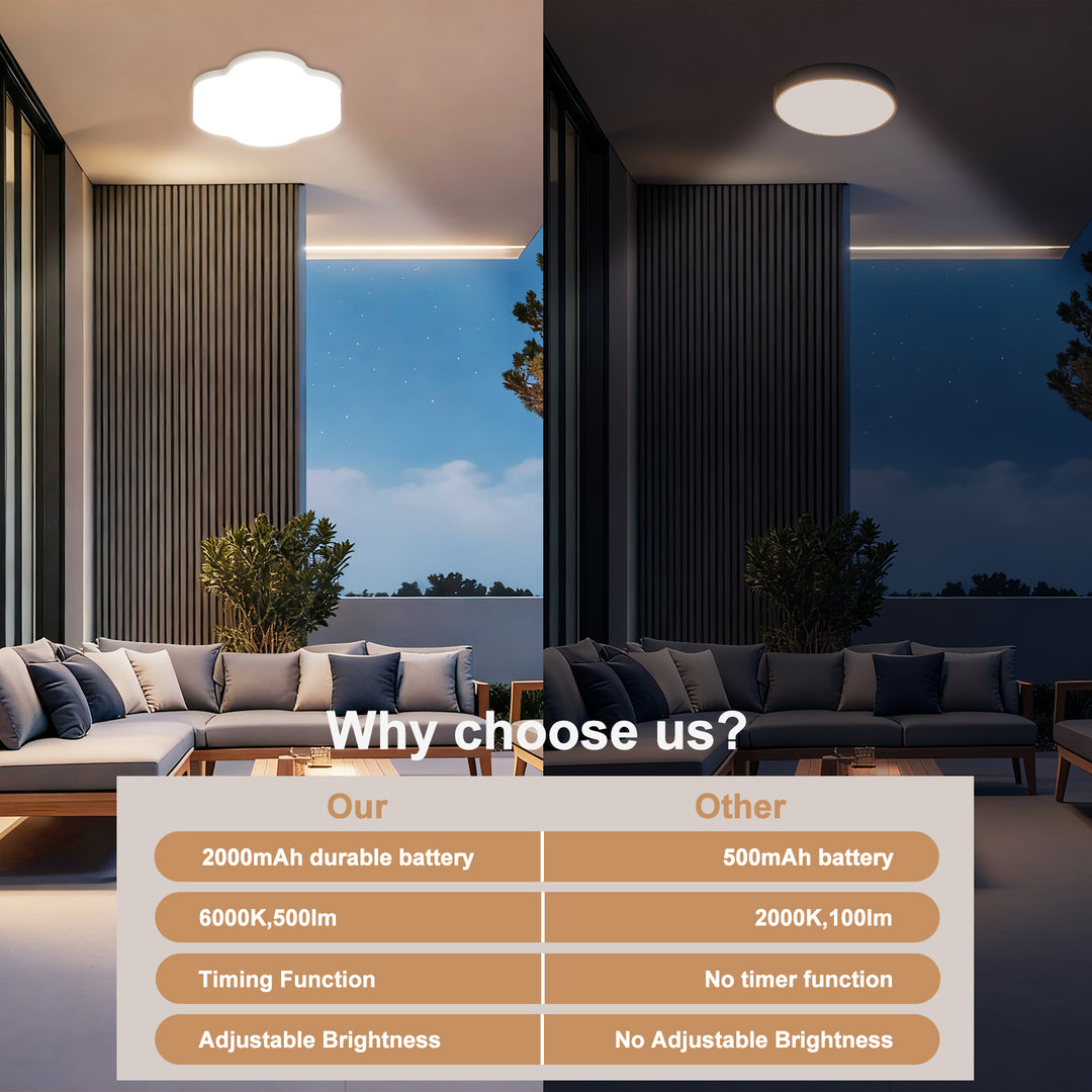 RGB™ Cute Cloud LED Lamp for Children