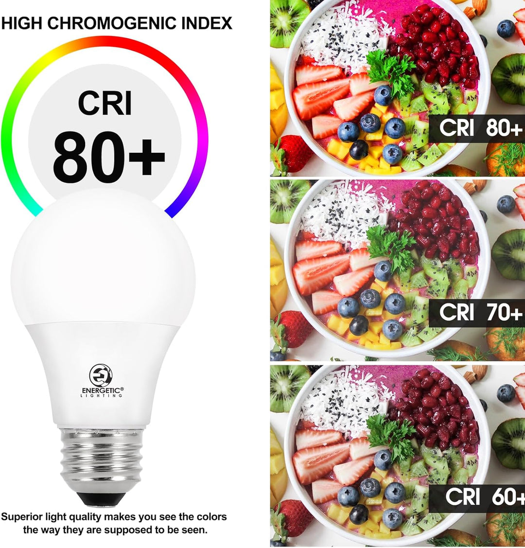 (4Pack)Safety Bulb — Explosion-Proof, Moisture-Proof & Energy Smart!