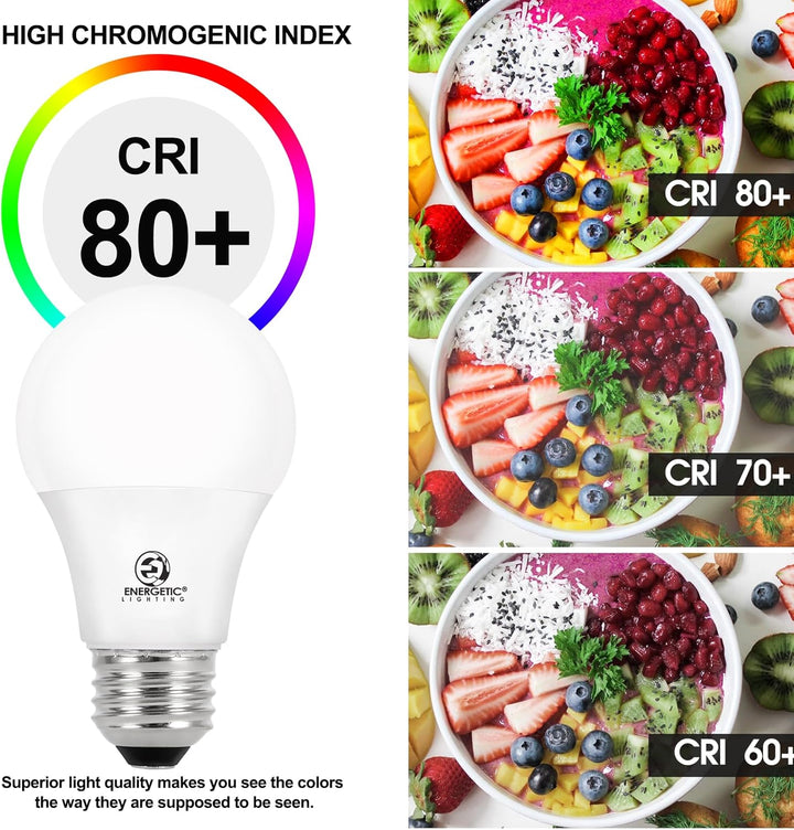 (4Pack)Safety Bulb — Explosion-Proof, Moisture-Proof & Energy Smart!