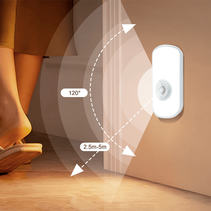 Rechargeable RGB Sensor Night Light & Multi-Function Flashlight | JackonLux