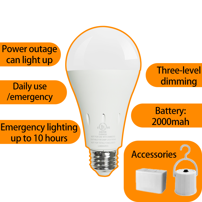 JackonLux Battery Emergency Light Bulb | Can Be Lit Separately | JackonLux