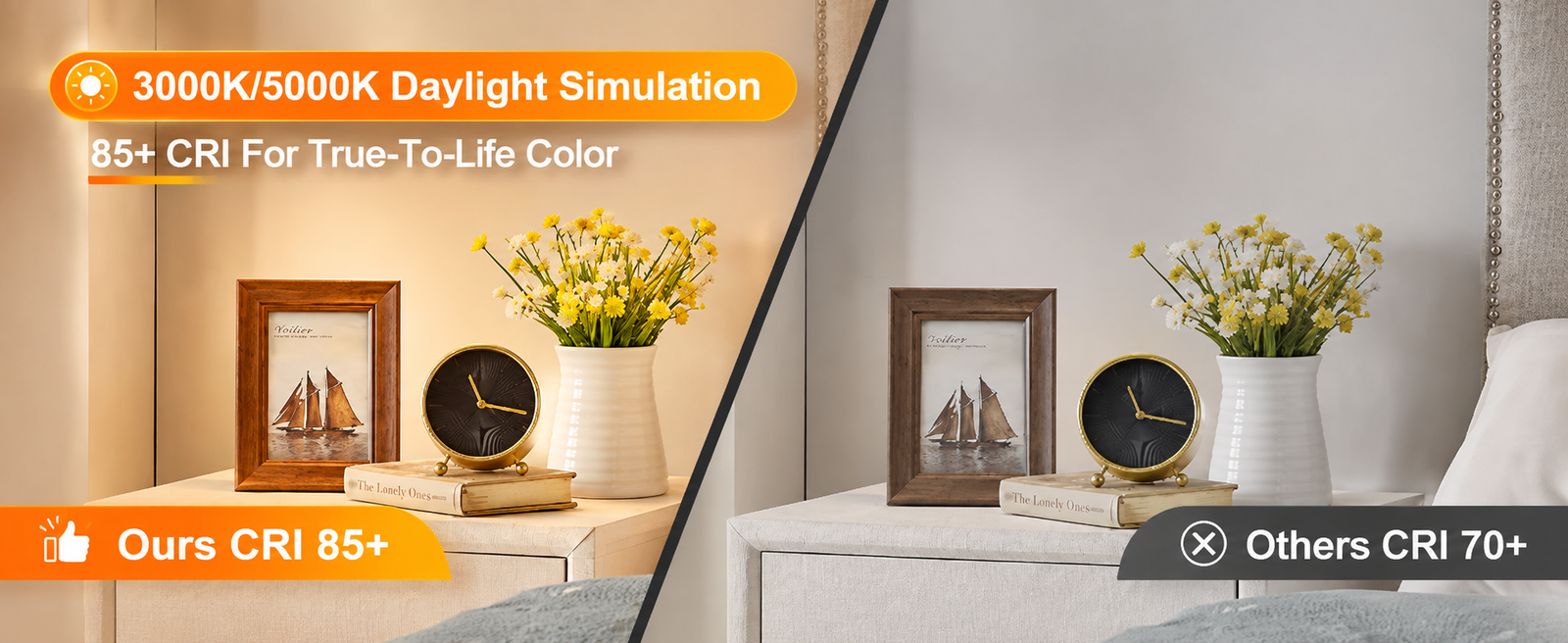 JackonLux rechargeable LED bulb color rendering and daylight comparison