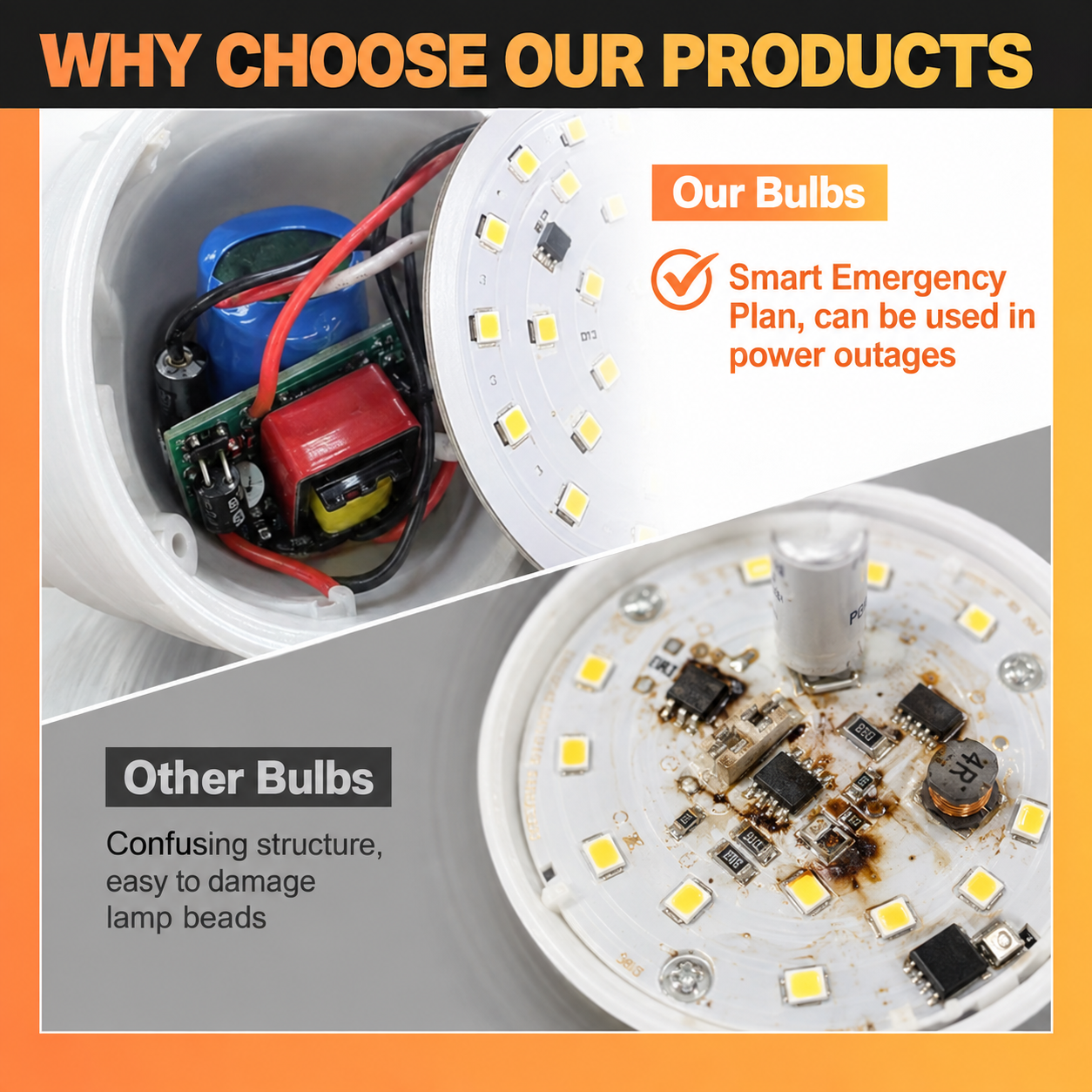 High Quality Internal Structure and Smart Emergency Chip of JackonLux Rechargeable Bulb