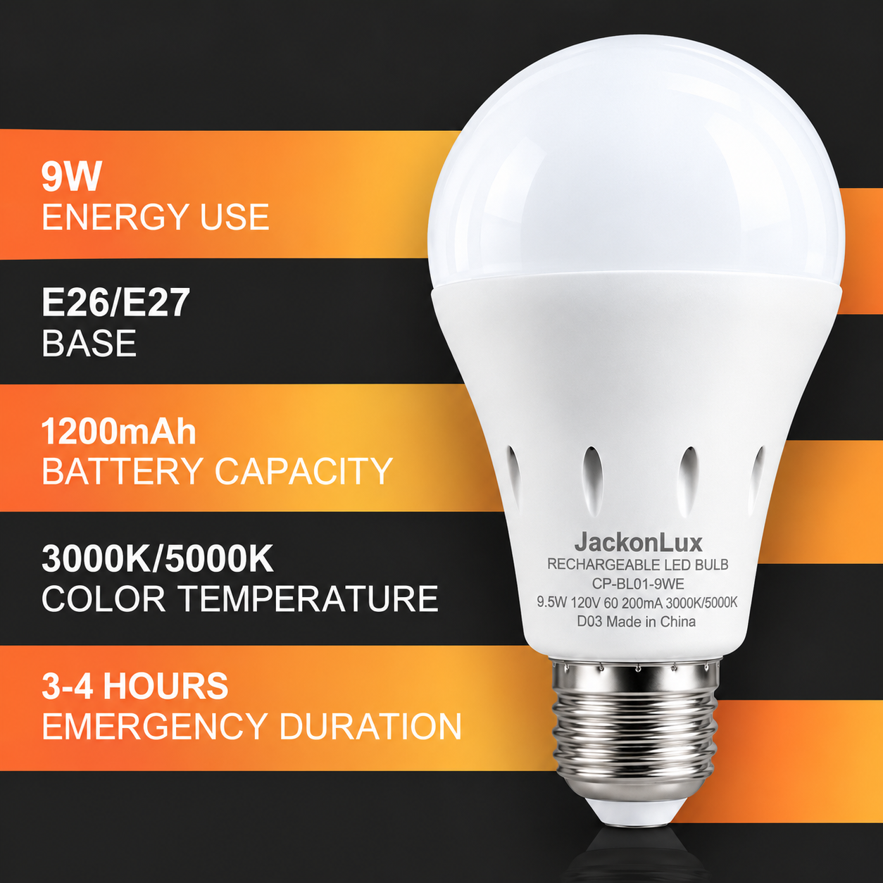 9W Rechargeable LED Bulb Specifications with 1200mAh Battery and 3-4 Hours Emergency Duration