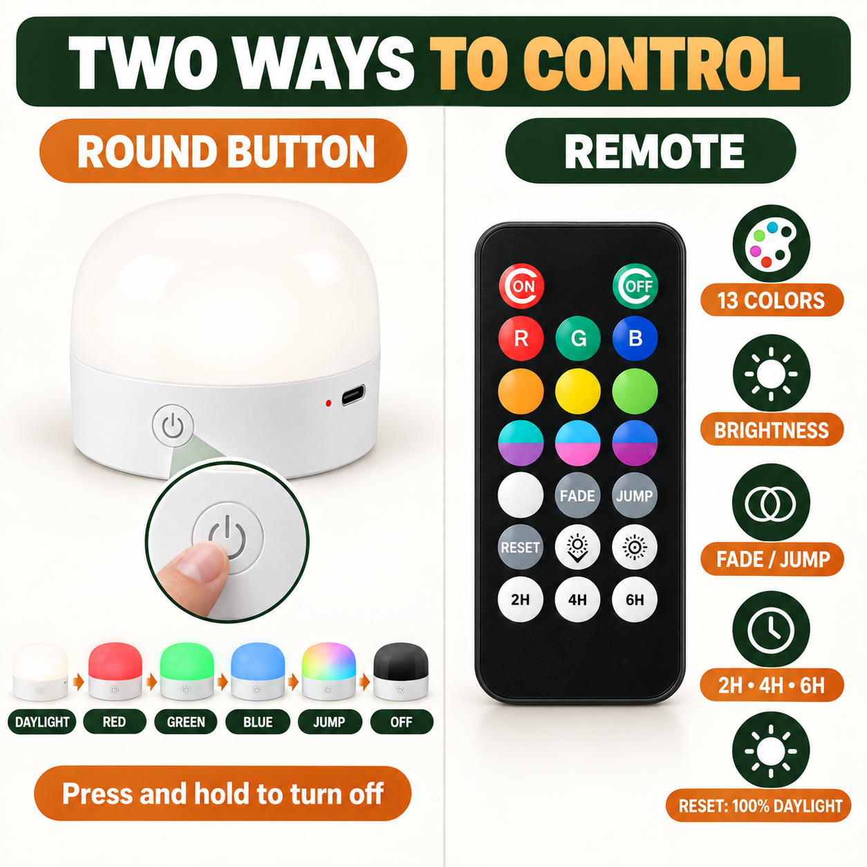 Button and remote controls for JackonLux rechargeable RGB puck lights