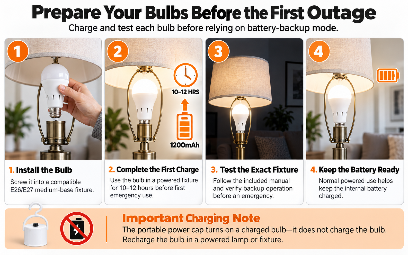 First-use charging and fixture testing instructions for JackonLux rechargeable emergency light bulbs