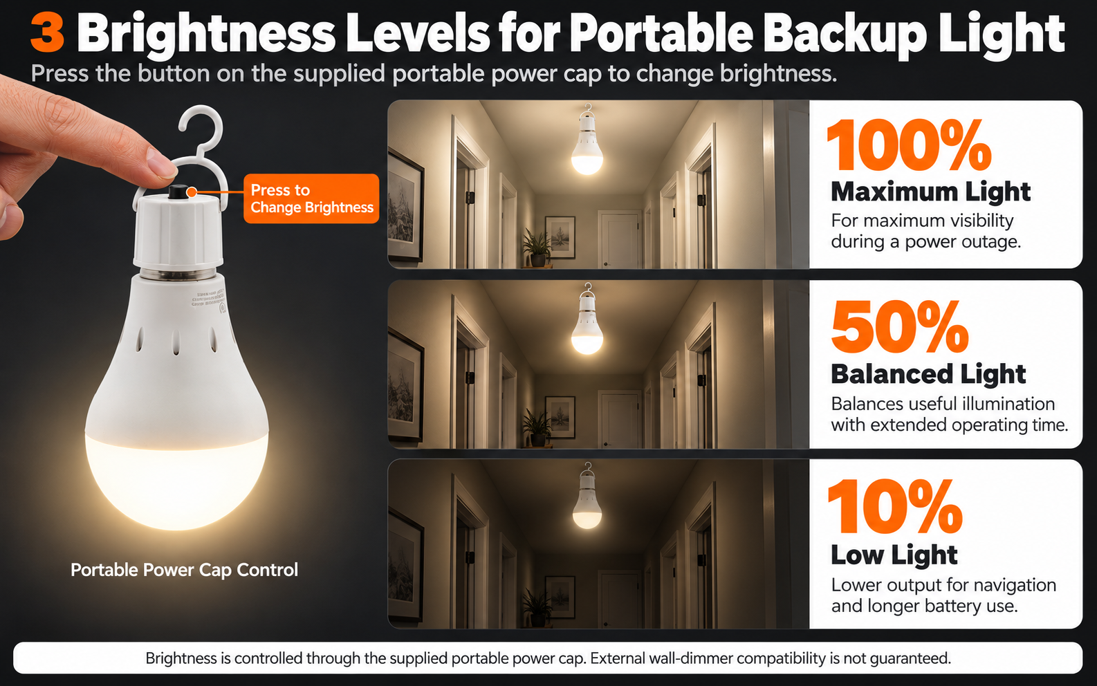 JackonLux emergency bulb showing 100 percent, 50 percent and 10 percent brightness levels controlled by the portable power cap