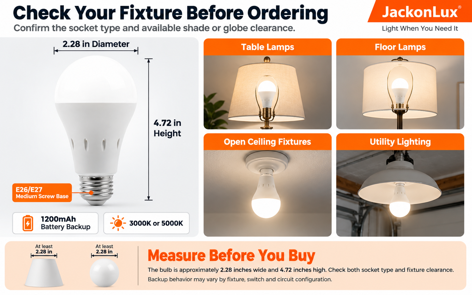 JackonLux E26 E27 emergency light bulb dimensions showing 2.28 inch diameter and 4.72 inch height