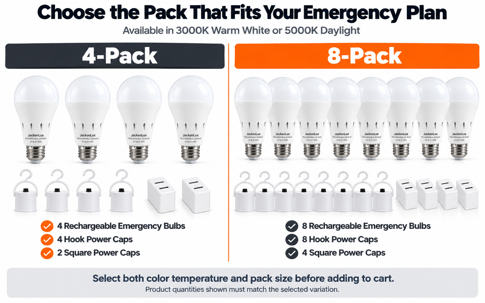 JackonLux rechargeable emergency bulb 4-pack and 8-pack contents with hook power caps and square power caps