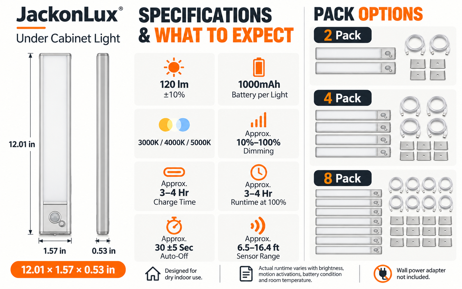 JackonLux 12-inch cabinet light specifications and 2, 4 and 8 pack options