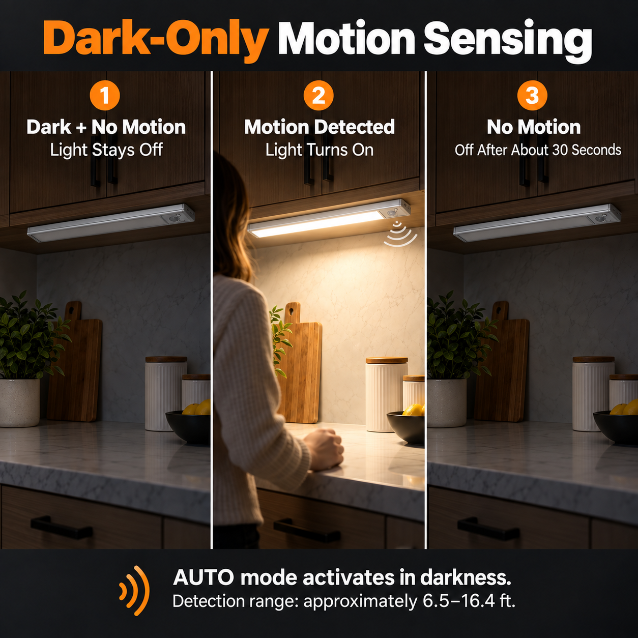 Dark-only motion sensor cabinet light turning on when movement is detected