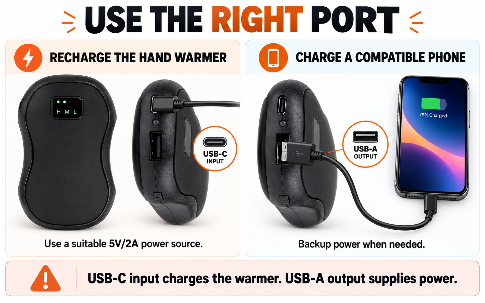 USB-C input for recharging the hand warmer and USB-A output for charging a compatible phone