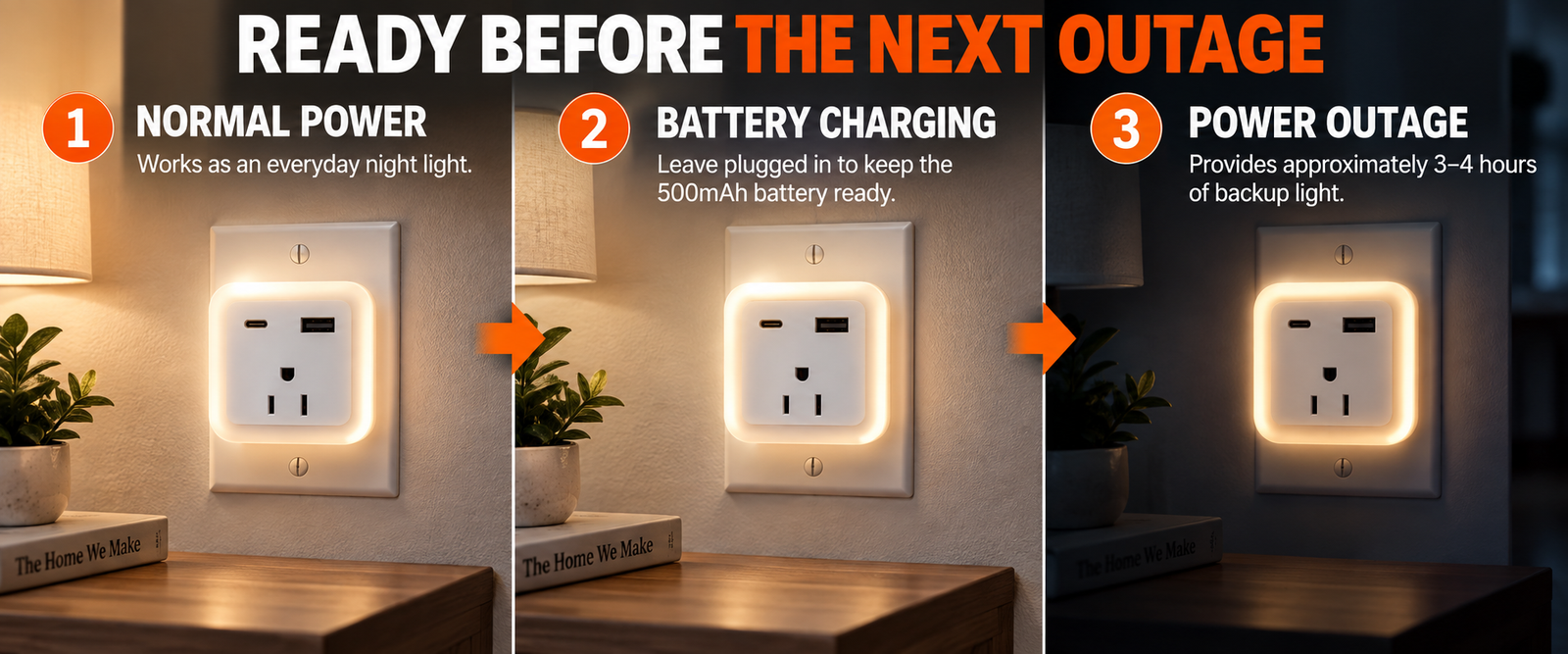 How the JackonLux rechargeable night light charges during normal power and provides backup lighting during an outage