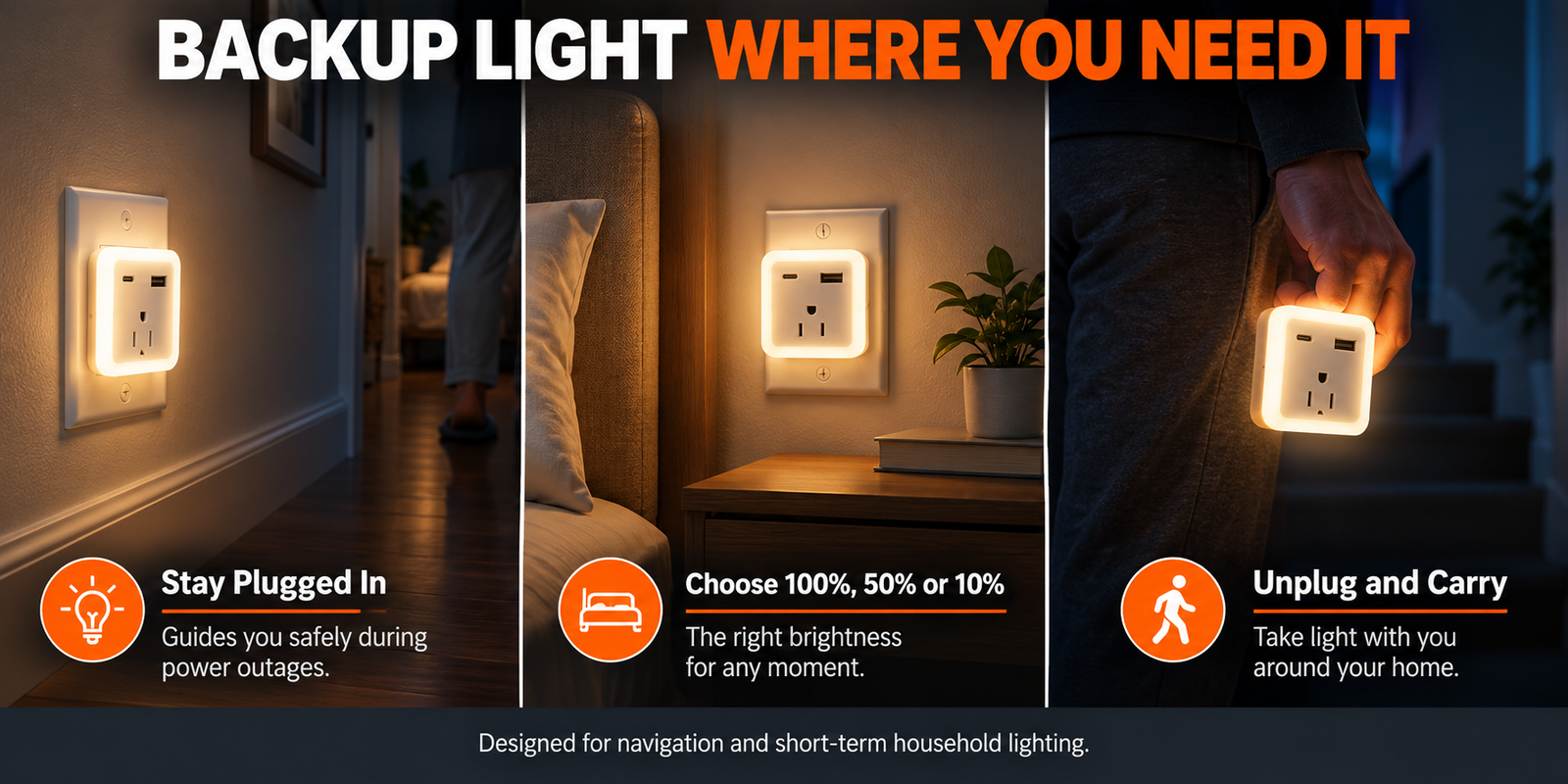 JackonLux battery backup night light used in a hallway, bedroom and as a portable light during a power outage