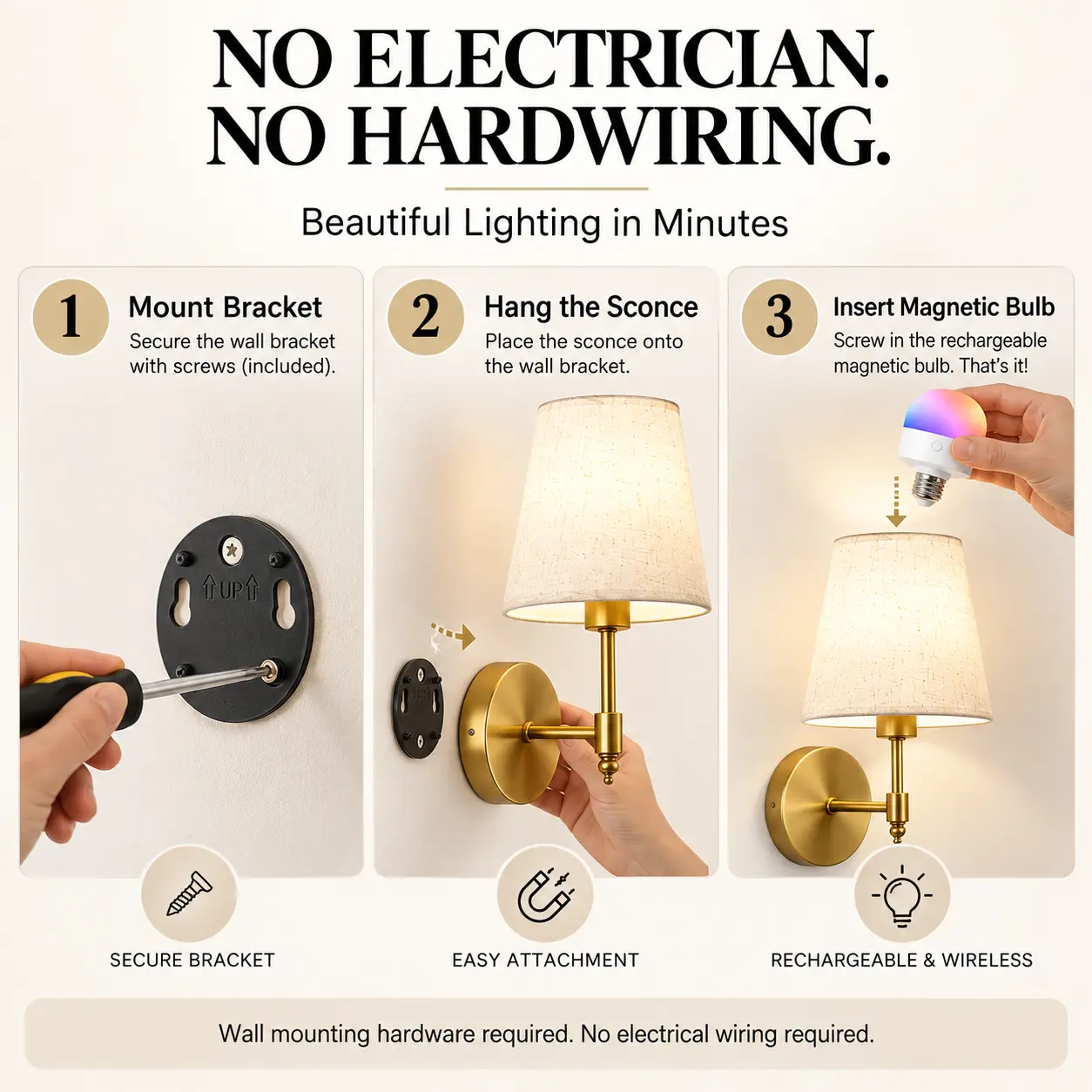 Rechargeable Cordless Wall Sconces with Remote, Set of 2: no-Hardwiring Installation