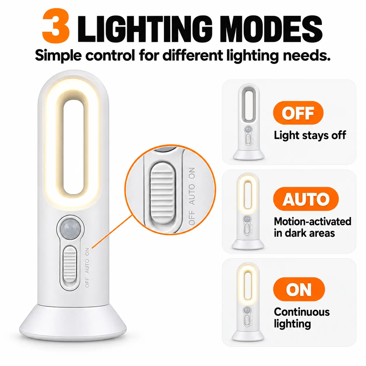 Rechargeable Motion Sensor Night Light Flashlights, 2 Pack: three Lighting Modes