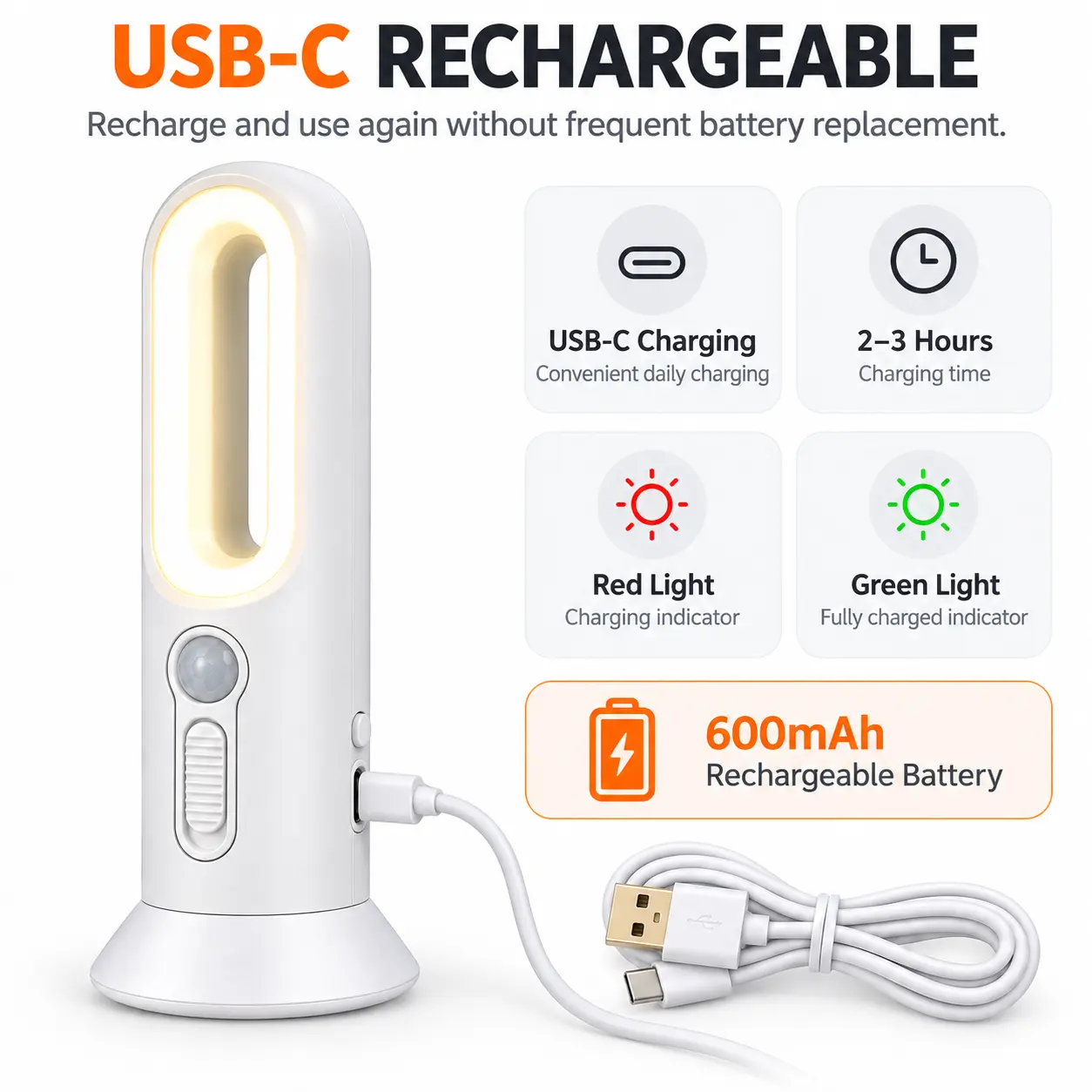 Rechargeable Motion Sensor Night Light Flashlights, 2 Pack: uSB-C Rechargeable Design
