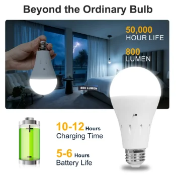 Rechargeable Emergency Light Bulbs, 12 Pack – 800 Lumens: 800-Lumen Emergency Bulb Features