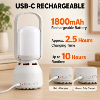 Rechargeable Camping Lantern with Bluetooth Speaker: uSB-C Charging and Runtime