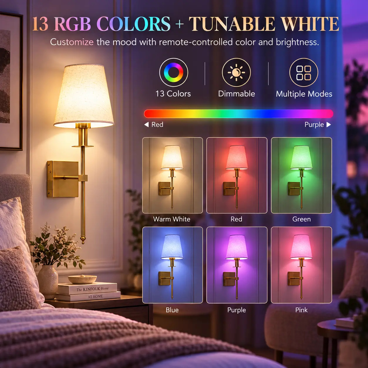 Cordless Wall Sconce Set of 2 – Rechargeable Battery Wall Lights with Remote: 13 RGB Colors and Tunable White