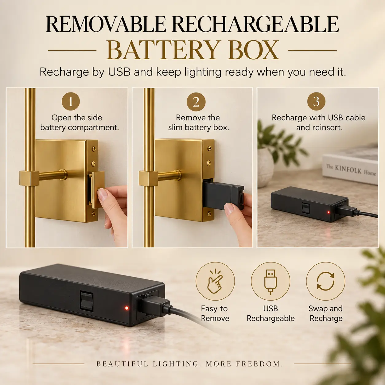 Cordless Wall Sconce Set of 2 – Rechargeable Battery Wall Lights with Remote: removable Rechargeable Battery Box