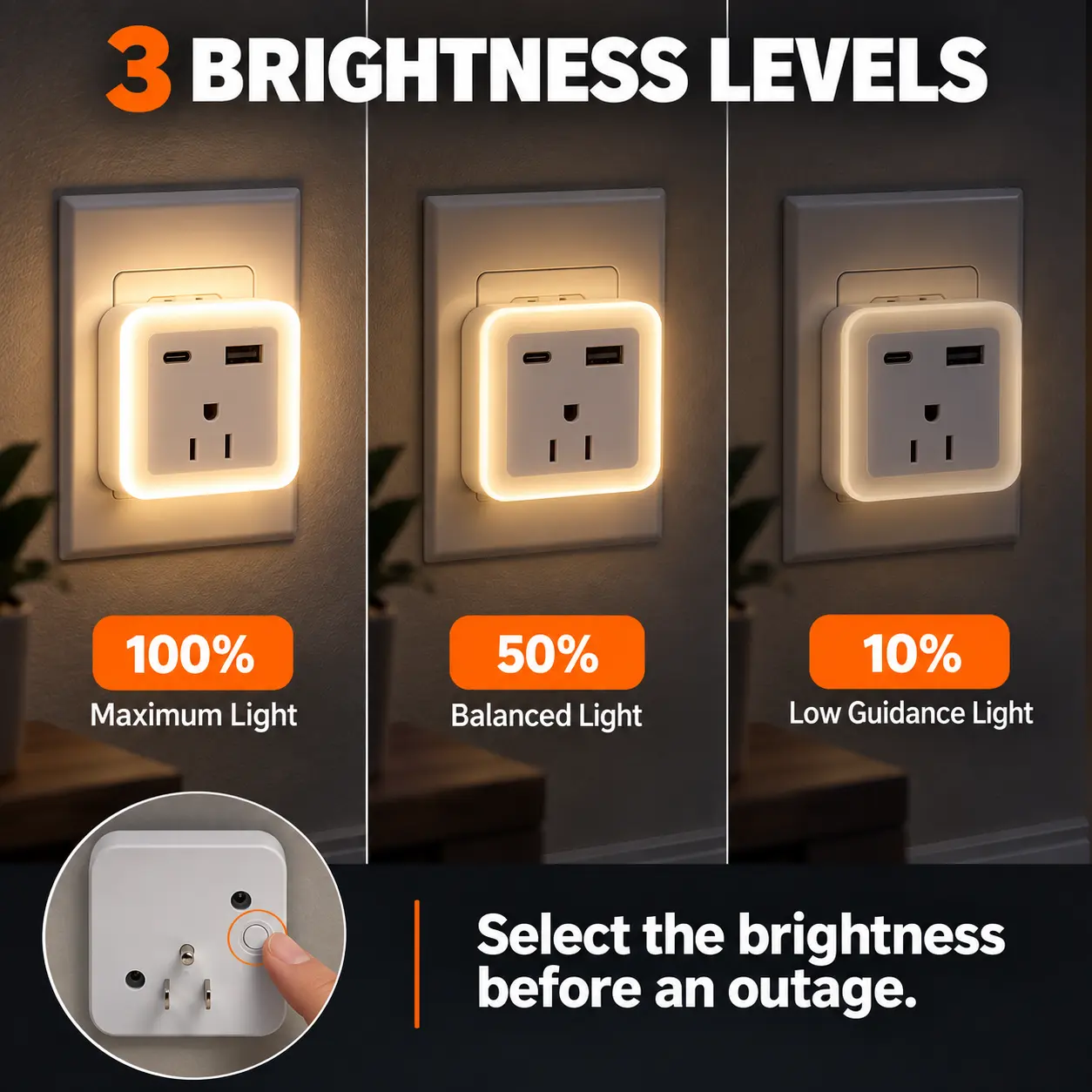Plug In Night Light with Outlet, USB & Battery Backup – 2 Pack: three Brightness Levels