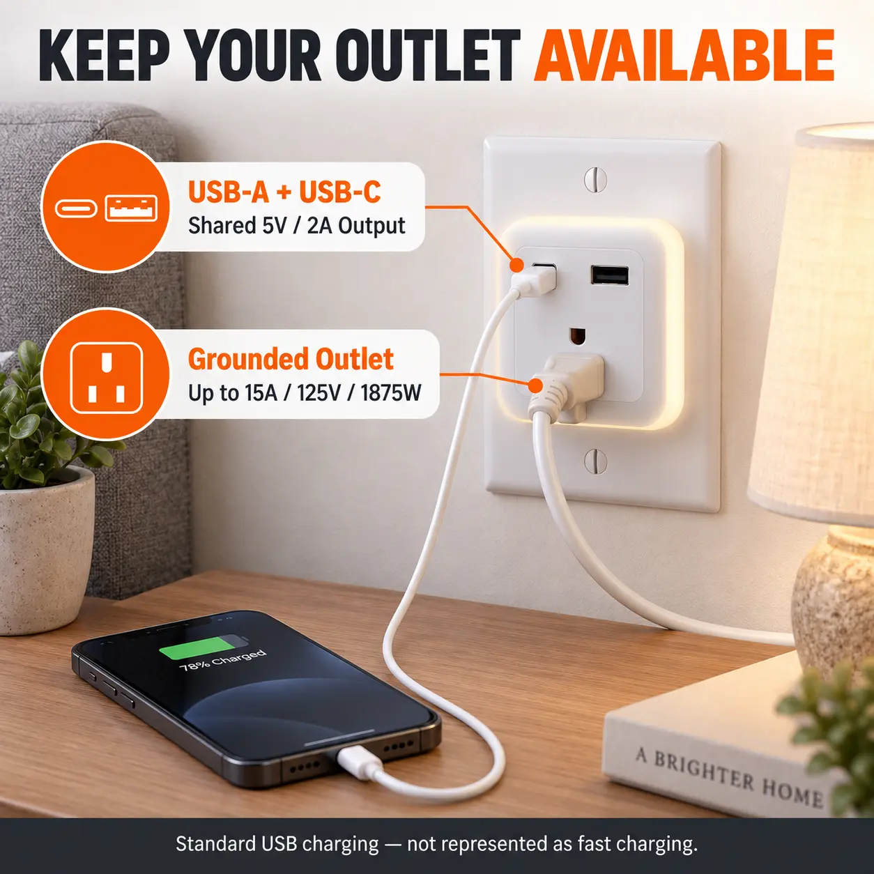 Plug In Night Light with Outlet, USB & Battery Backup – 2 Pack: outlet and USB Charging