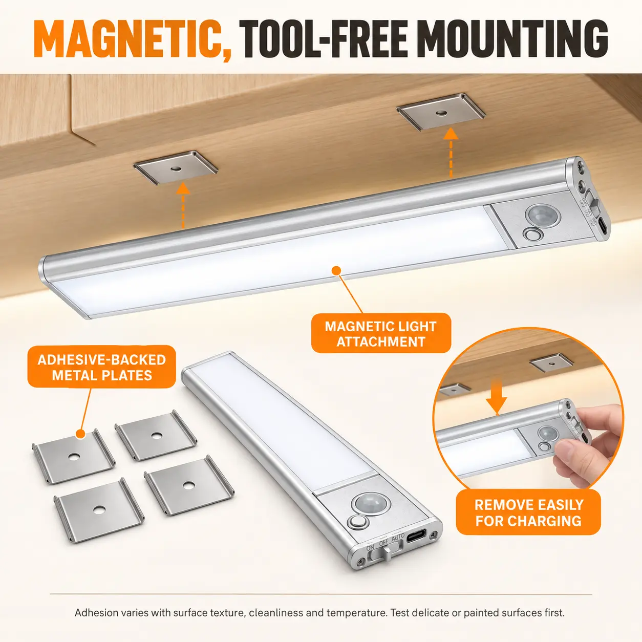 12-Inch Rechargeable Motion Sensor Under Cabinet Lights: magnetic Tool-Free Mounting