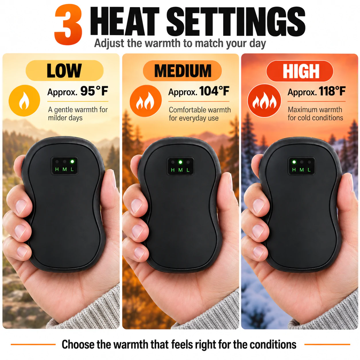 Three adjustable heat settings